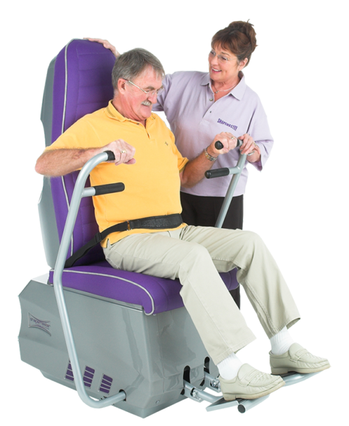 CHEST & LEGS CHEST & LEGS